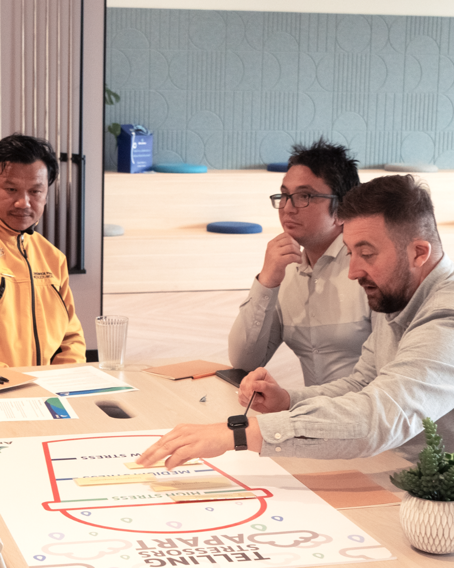 image of stress bucket activity with Ariosi Training